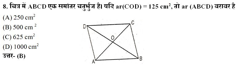 Areas of Parallelograms and Triangles Objective 